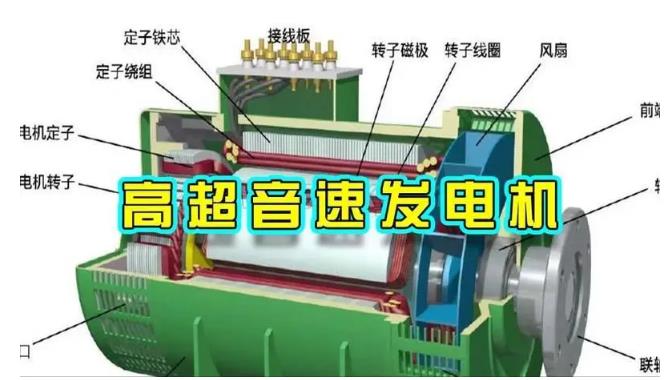 辉南颠覆你对发电方式的认知！中国革命性发电机公开揭秘 